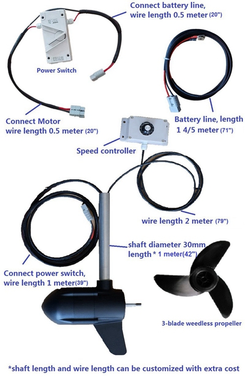 S Platform - Brushless Electric Boat Motor For DIY